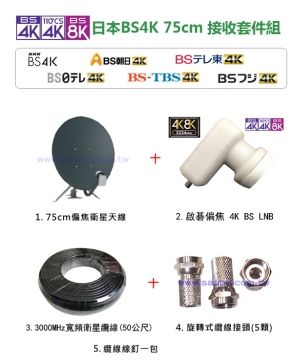 75cm 4K BS套件組