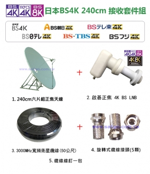 240cm 4K BS六片組套件