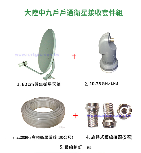 大陸中九戶戶通套件